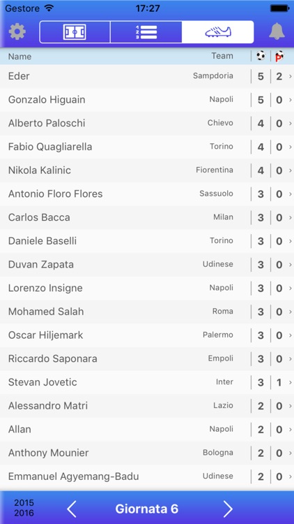 Diretta Serie A Classifica Risultati Calendario E Formazioni Del Campionato Di Calcio Piu Bello Del Mondo By Mearete Sa