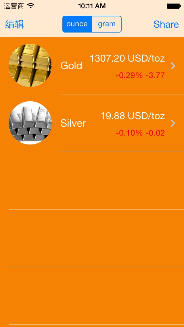 金地金価格 -Live spot gold price and silver price , import kitco & bullionvault & MT4のおすすめ画像1