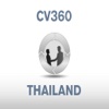 Customer View 360