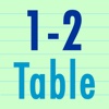 1-2-Table - Track your data with tables in only two easy steps! kettler table tennis tables 