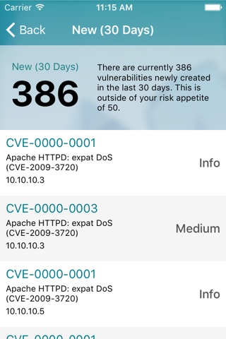 RaaS Mobile screenshot