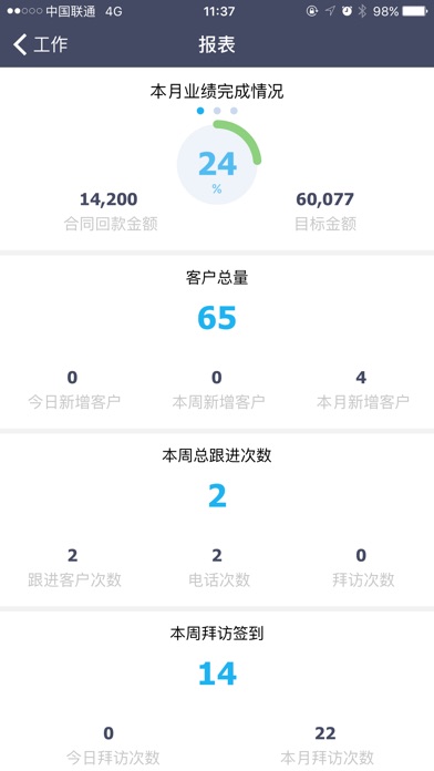 iPhone 屏幕快照 1