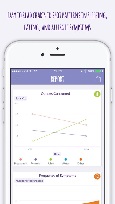 iPhone Screenshot 4