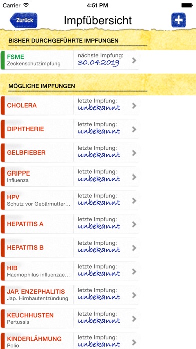 Dating-apps stimmen nicht überein