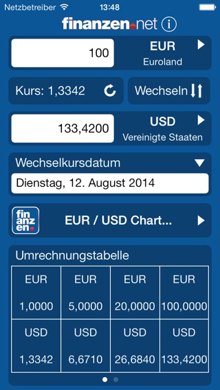 iPhone Screenshot 1