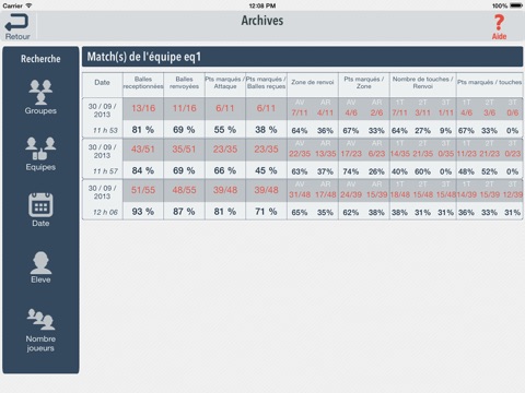 iPad Screenshot 5