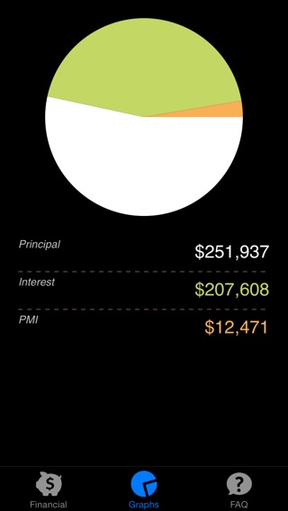 iPhone Screenshot 2