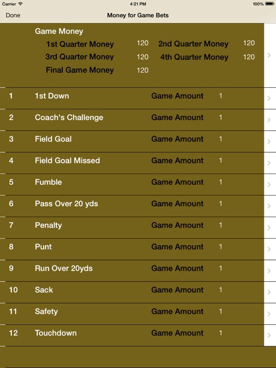 Jogabets by Meridian Gaming Ltd