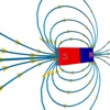 Bar Magnet 3D
