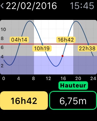 iPhone Screenshot 2