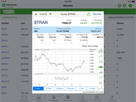iPad Screenshot 4