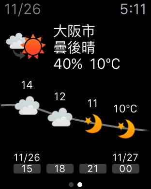 iPhone Screenshot 2
