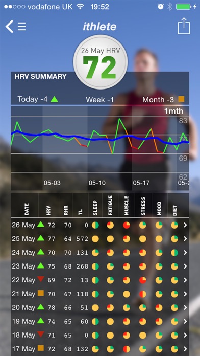 iPhone Screenshot 3