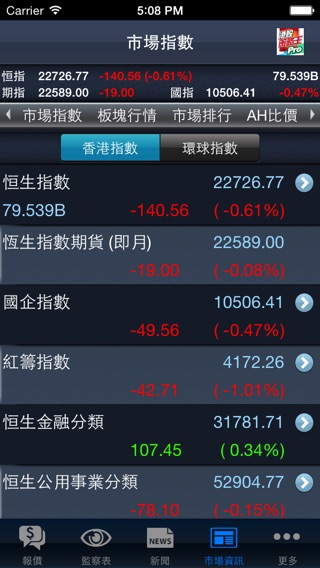 iPhone Screenshot 2