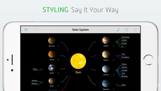 mindnode 2 vs mindnode pro