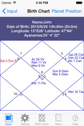 iHoroscope Vedic Limited Edition screenshot