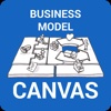 Startup Canvas - Business Model Canvas wine and canvas 