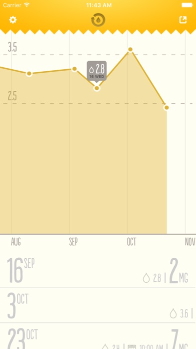 iPhone Screenshot 3