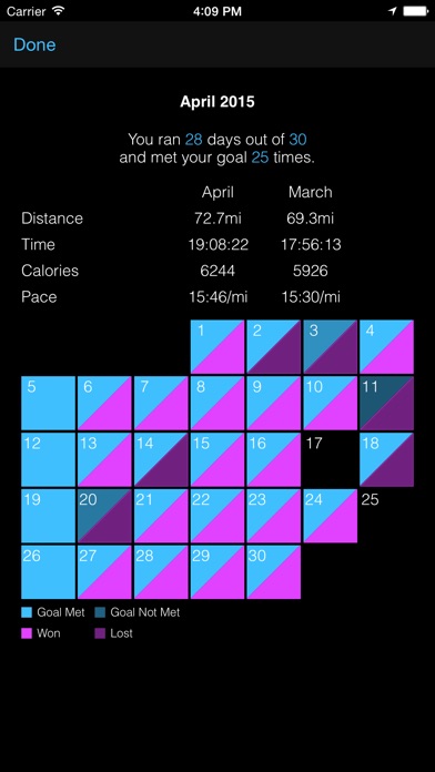 iPhone Screenshot 3