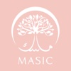 MASIC