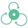 CisSync