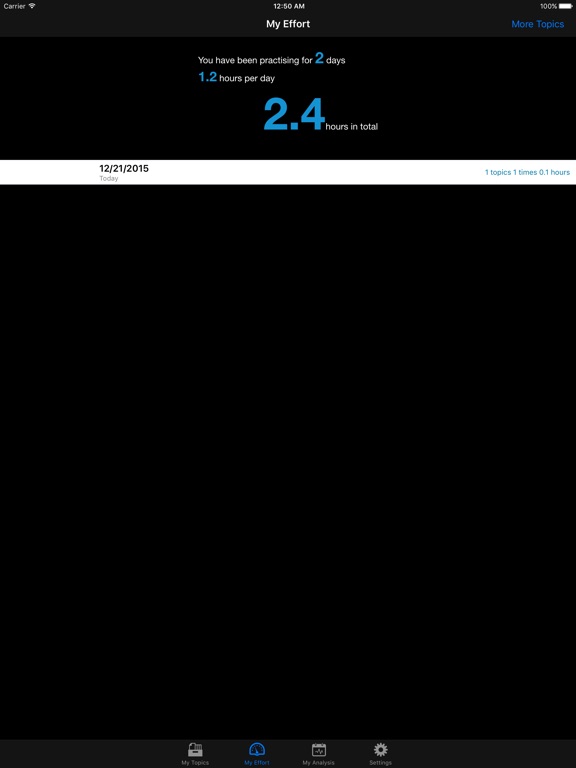 Sky Ing Software