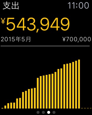 iPhone スクリーンショット 2