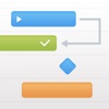 Project Office Pro — project planning, task and resource management with Gantt chart