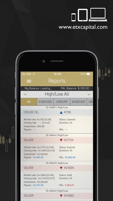 Bb trigger binary options trading high low