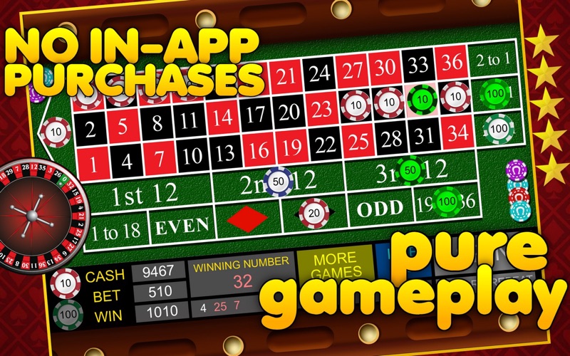 Master roulette system review