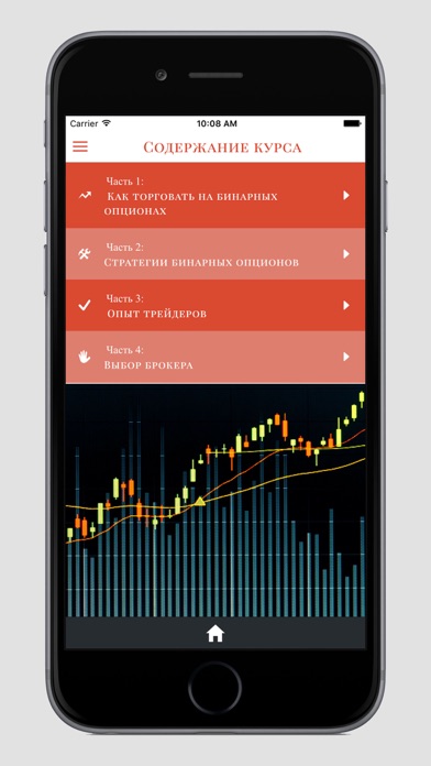 Телефон Бинарных Опционов