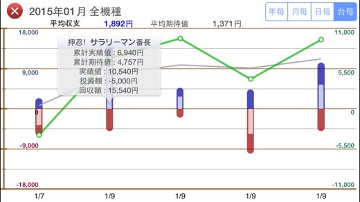 iPhone スクリーンショット 3