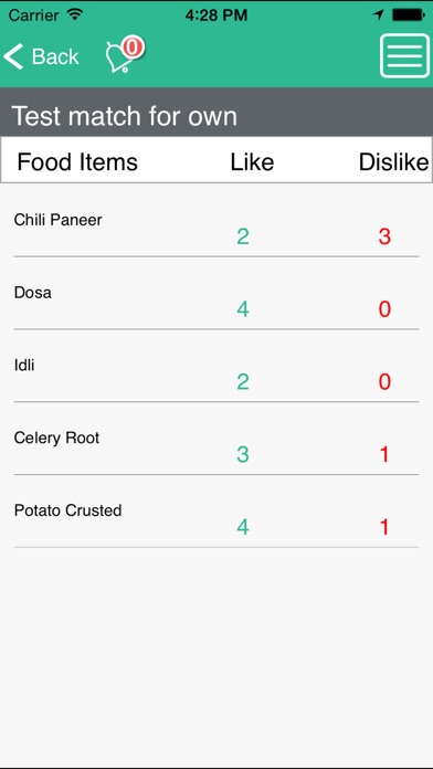 iPhone Screenshot 2