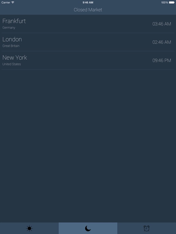 Forex hours of operation