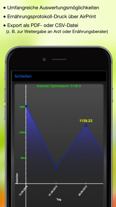 iPhone Screenshot 5