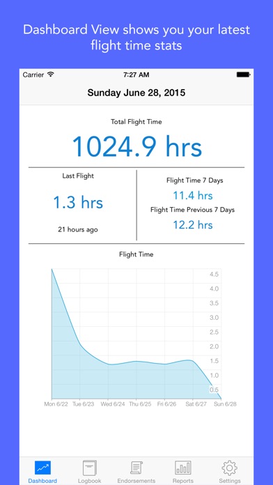 iPhone Screenshot 1