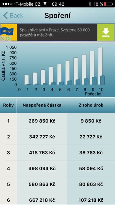 iPhone Screenshot 3
