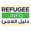 Refugee Info hungary refugee problems 