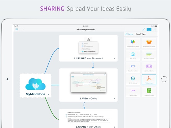 free instals MindNode