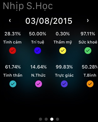 iPhone Screenshot 4