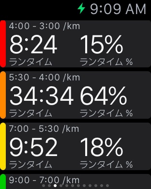 iPhone スクリーンショット 3