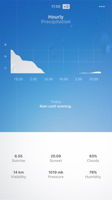 iPhone — zrzut ekranu 2