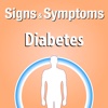 Signs & Symptoms Diabetes diabetes first symptoms 