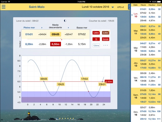 iPad Screenshot 3