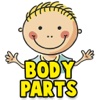 Learn Human Body Parts For Babies list human body parts 