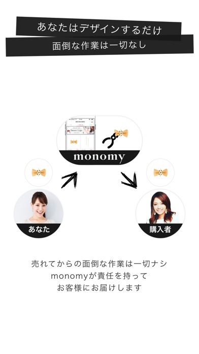 iPhone スクリーンショット 5