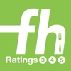 UK Food Hygiene Ratings - Food Standards Agency food processors uk 