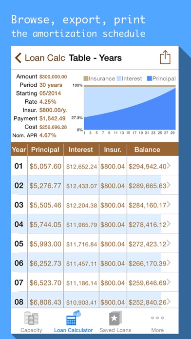 iPhone Screenshot 2